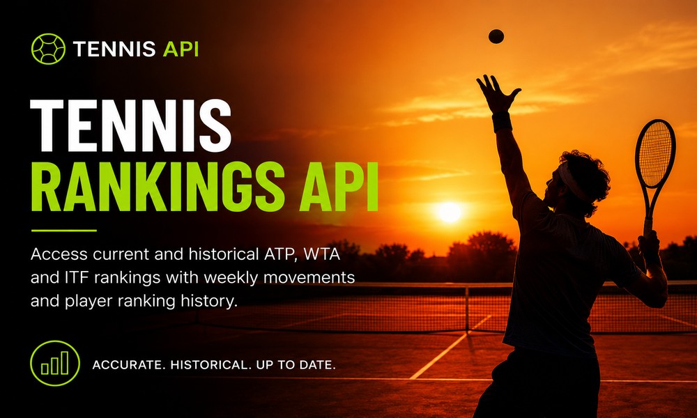 How a Tennis API Can Power Real-Time Match Tracking Apps